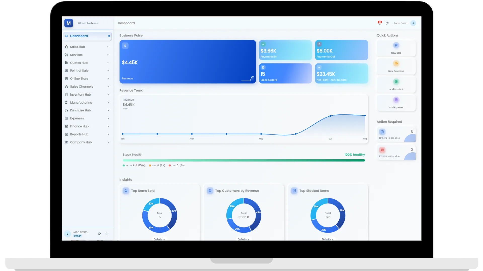 Business Dashboard